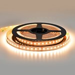 Built-in CC SMD2835 LED STRIP SERIES